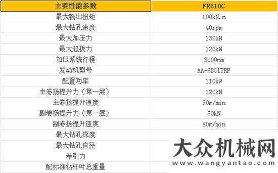 柬埔寨金邊雷沃FR610C旋挖鉆—金剛系列中的小霸王徐工旋