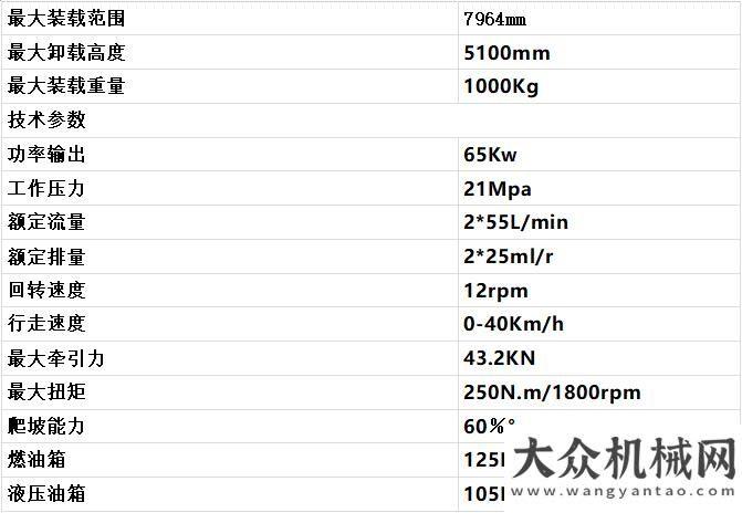 北京新機場寶鼎新款輪式挖掘機BD95W-9A上市啦！最強施