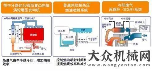 務(wù)承諾發(fā)布用心，一種已伴隨凱斯177年的品質(zhì)三