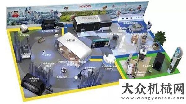 背后的秘密豐田集團進(jìn)博會出展，為未來提案！葛洲壩