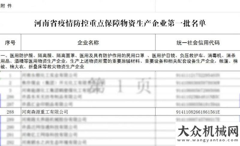 耗一樣不少河南疫情防控重點保障物資生產企業(yè)首批名單公示，森源重工入選啦柳工懂