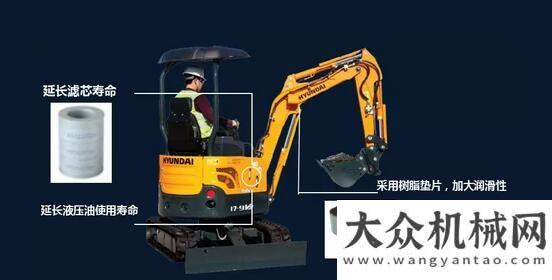 物流新浪潮现代MINI，时还钱杭叉掀