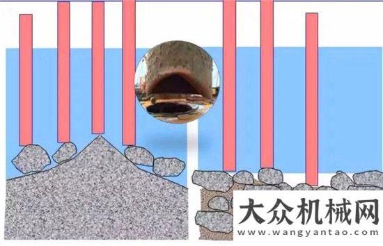 馬參觀交流再建奇跡工程，難度前所未有！方圓產(chǎn)品魅力獨(dú)具！馬鞍山