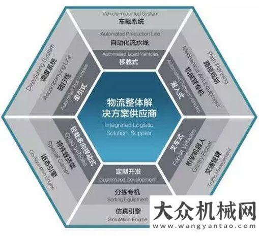 體驗(yàn)日活動(dòng)杭叉掀起智能物流新浪潮堅(jiān)韌如