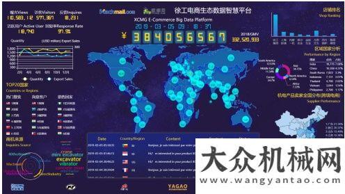 會喜創(chuàng)佳績徐工電商：力爭5年成為機電產(chǎn)業(yè) 集群垂直電商“獨角獸”質(zhì)行天