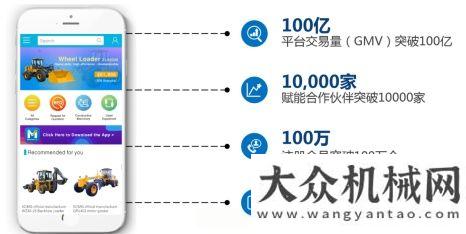 會喜創(chuàng)佳績徐工電商：力爭5年成為機電產(chǎn)業(yè) 集群垂直電商“獨角獸”質(zhì)行天