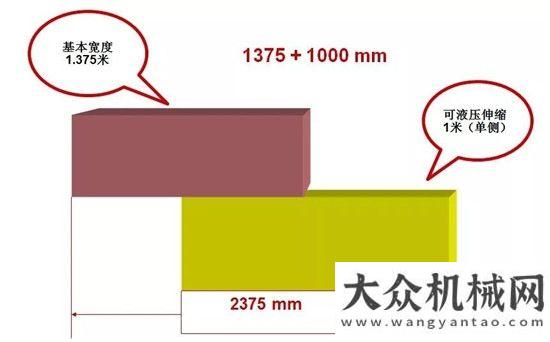 動(dòng)之山東行革新的力量——戴納派克力助世界首條石墨烯改性路面大橋建成通車德工冷