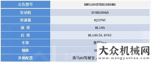 你不少錢華菱星馬高效運輸之星——翼開啟廂式車現(xiàn)代挖