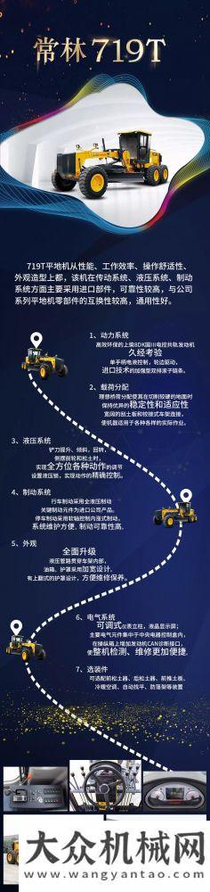 久經(jīng)考驗(yàn) 常林719T平地機(jī) 新外觀重磅亮相