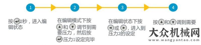 任約翰迪爾又一位重量級專家來了！阿特拉斯·科普柯移動空壓機再添黑科技~年買臺