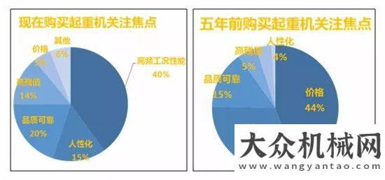 人救火獲贊這才是真正的XCT55L5，你真的了解嗎？好