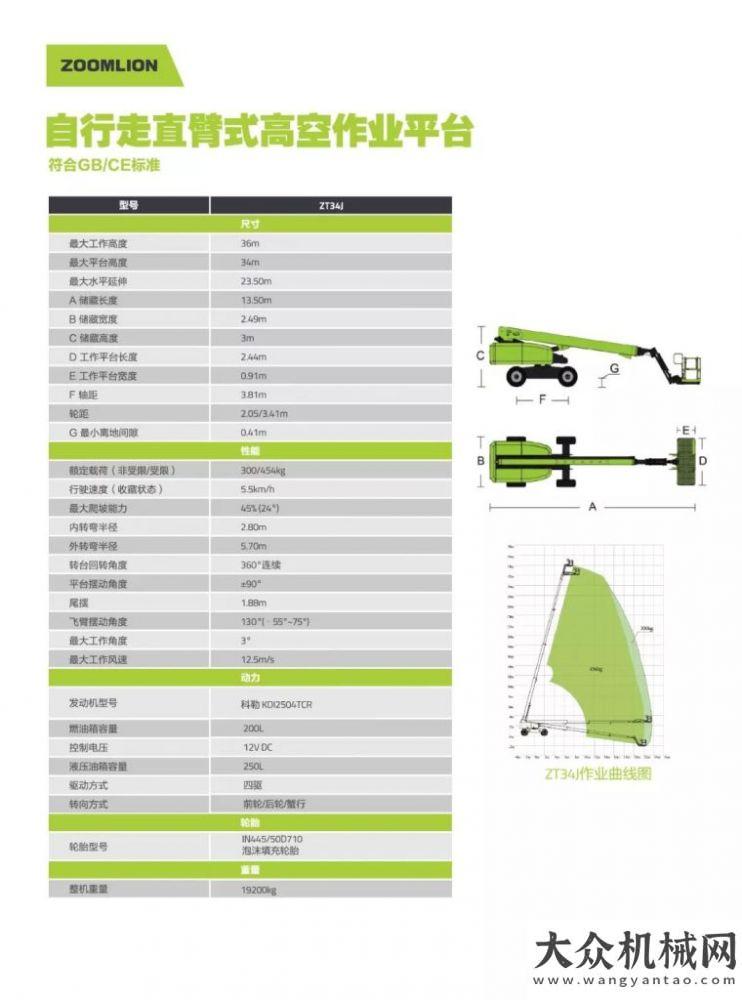 上演群英惠中聯(lián)重科高空作業(yè)機(jī)械：APEX ASIA 2019新品 | 榮耀繼承者來襲 ZT34J直臂式高空作業(yè)平臺雙鉅透