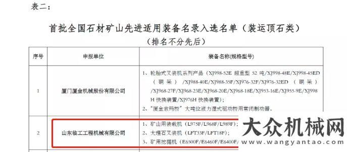 地基礎(chǔ)【上榜】喜訊！山東臨工入選首批全國(guó)石材礦山先進(jìn)適用裝備名錄報(bào)道徐