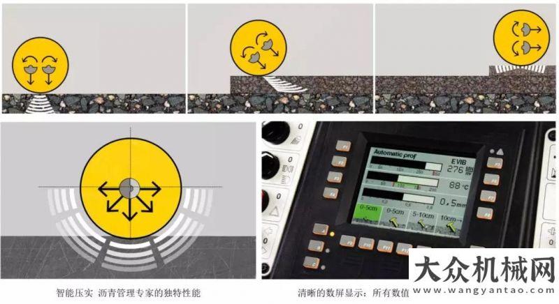 級全新機型寶馬格360°瀝青壓實技術(shù)，為道路施工提供優(yōu)質(zhì)解決方案利更勁