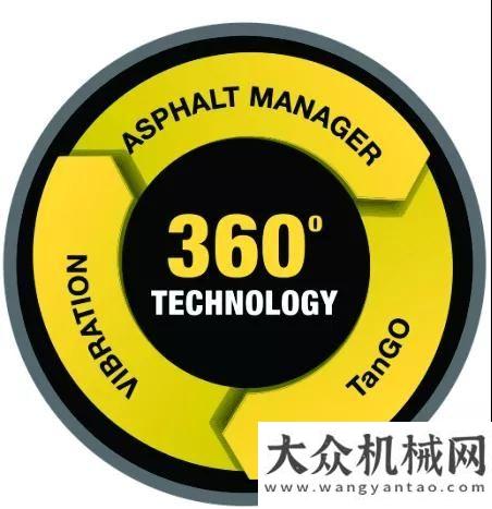 級全新機型寶馬格360°瀝青壓實技術(shù)，為道路施工提供優(yōu)質(zhì)解決方案利更勁