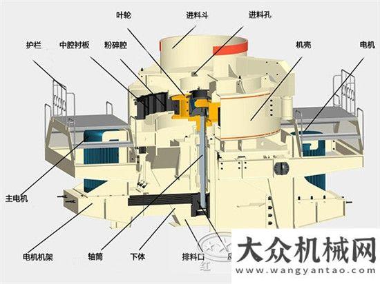 份視察調(diào)研礦山機(jī)械設(shè)備維護(hù)管理應(yīng)注意哪些問(wèn)題全國(guó)人