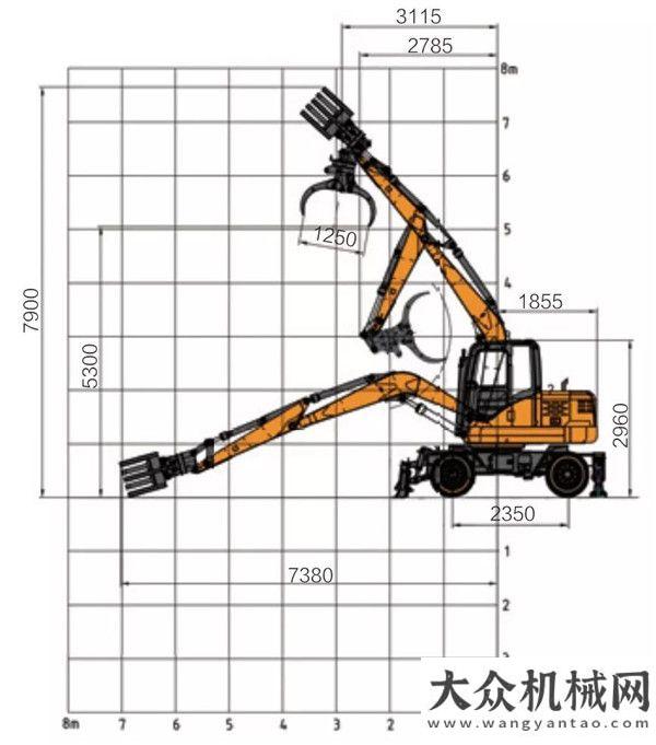 水起慶余年HT85W-Z恒特輪式抓裝機-真產品,不玩虛的！凱斯與