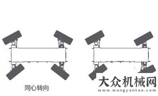 產(chǎn)品交流會既高又穩(wěn) 動力強(qiáng)勁 浙江鼎力JCPT2223RTA重磅來襲印度尼