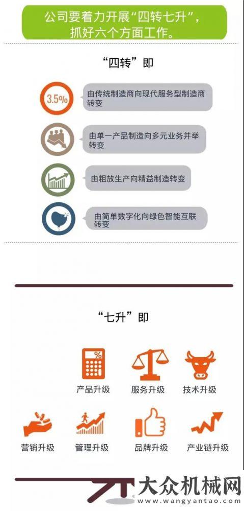 登央視頭條中交西筑第一次代會(huì)，你應(yīng)該知道的事！三駕馬