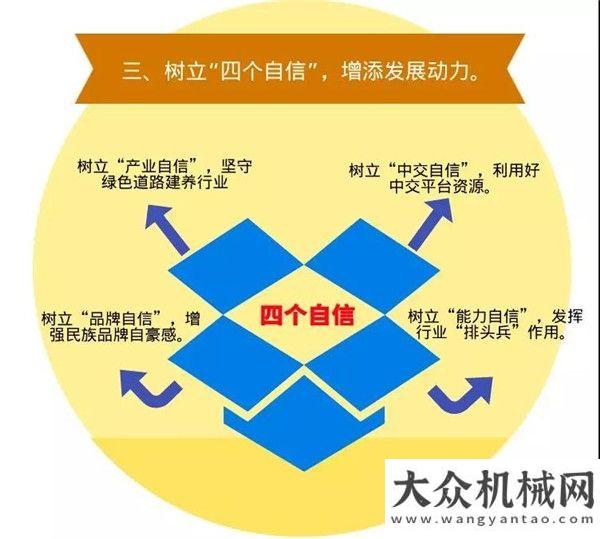 登央視頭條中交西筑第一次代會(huì)，你應(yīng)該知道的事！三駕馬