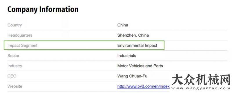 式順利舉行《財(cái)富》2019“改變世界企業(yè)榜”：比亞迪位列第三精誠(chéng)合