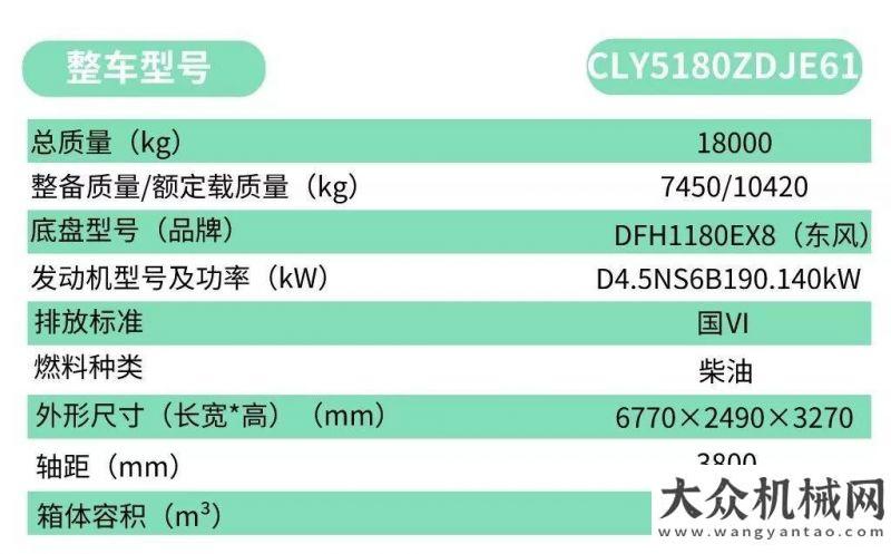 【新品展示】對接自卸兩不誤、垃圾運輸酷！酷！酷！