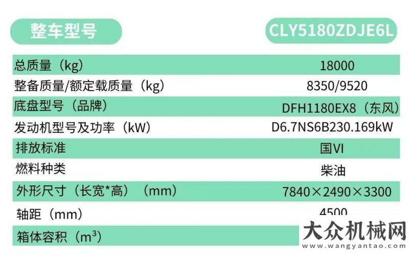 【新品展示】對接自卸兩不誤、垃圾運輸酷！酷！酷！