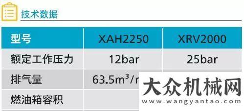 機(jī)青海施工阿特拉斯·科普柯亮相第18屆(深圳)國際海洋油氣決策者暨展覽會施工案