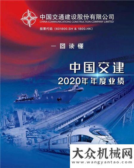 一圖讀懂交建2020年年度業(yè)績