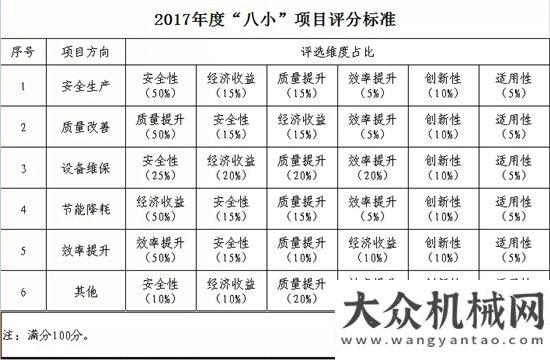 特彼勒人生制勝法寶！徐工裝載機“私人訂制”成功交付某大型港口！馬教練