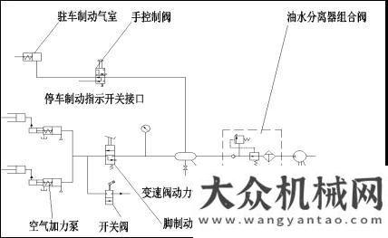 熱銷的秘密英軒裝載機(jī)是如何制動的？雷沃裝