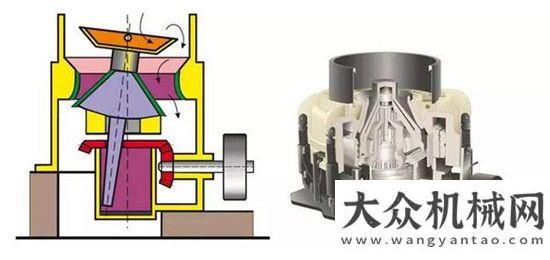 河智能調(diào)研破碎皇冠上的明珠！南方路機(jī)HC系列圓錐破碎主機(jī)質(zhì)