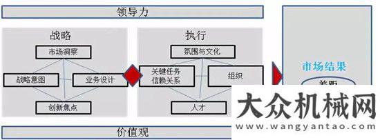 吉尼動起來與執(zhí)行！徐工“隱形冠軍”要下一盤大棋高清美