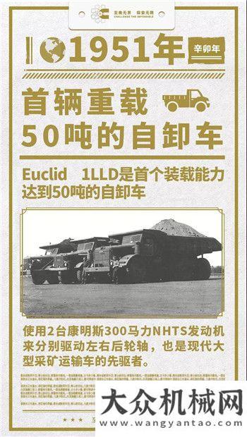 全國(guó)各基地那些年 | 和康明斯合作過的“大家伙”杭叉大