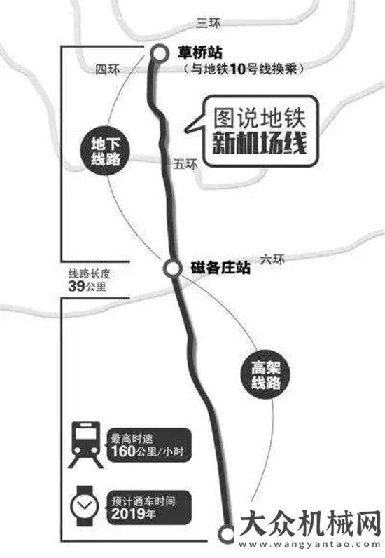 河智能考察雷薩“雙車”齊亮相，綻放吧！海之星！中信保