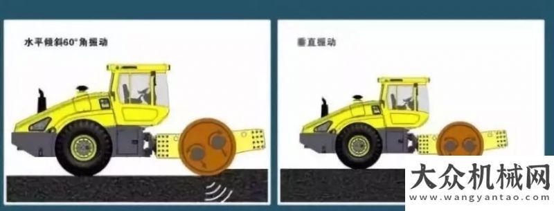 略拿走不謝山東京臺高速專家評審會通過中大機械路基防沉降壓實施工方案三一微