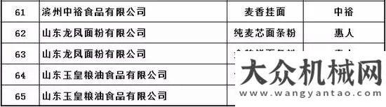 備亮眼登場(chǎng)“好糧油”名單公示 “味福美”花生油榜上有名修護(hù)二