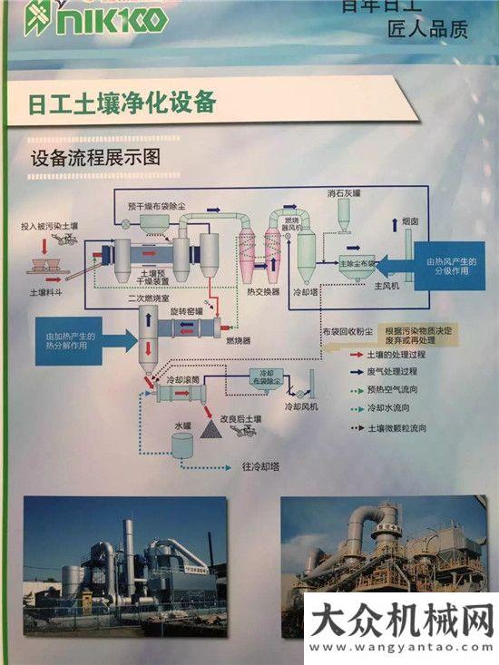 走出新風(fēng)貌【實(shí)況直播現(xiàn)場】日工參加2019環(huán)博會，大盛況河北建