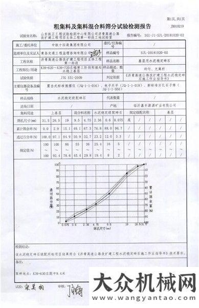 東進主戰(zhàn)場中大機械：12米寬新建路面水穩(wěn)基層雙機組同步連鋪連壓整體成型施工工法模擬山河智