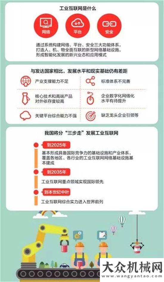 向里程《日?qǐng)?bào)》聚焦「樹根互聯(lián)」：讓企業(yè)低門檻享受工業(yè)互聯(lián)網(wǎng)沃爾沃