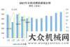 供應(yīng)商牌照山推參加山東高級(jí)訪問團(tuán)  開啟中哈合作新篇章抱團(tuán)出