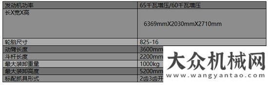 可以這樣玩山東寶鼎抓木機廠家全系抓木機20萬起價全進口配置市場競爭力加強壓路機