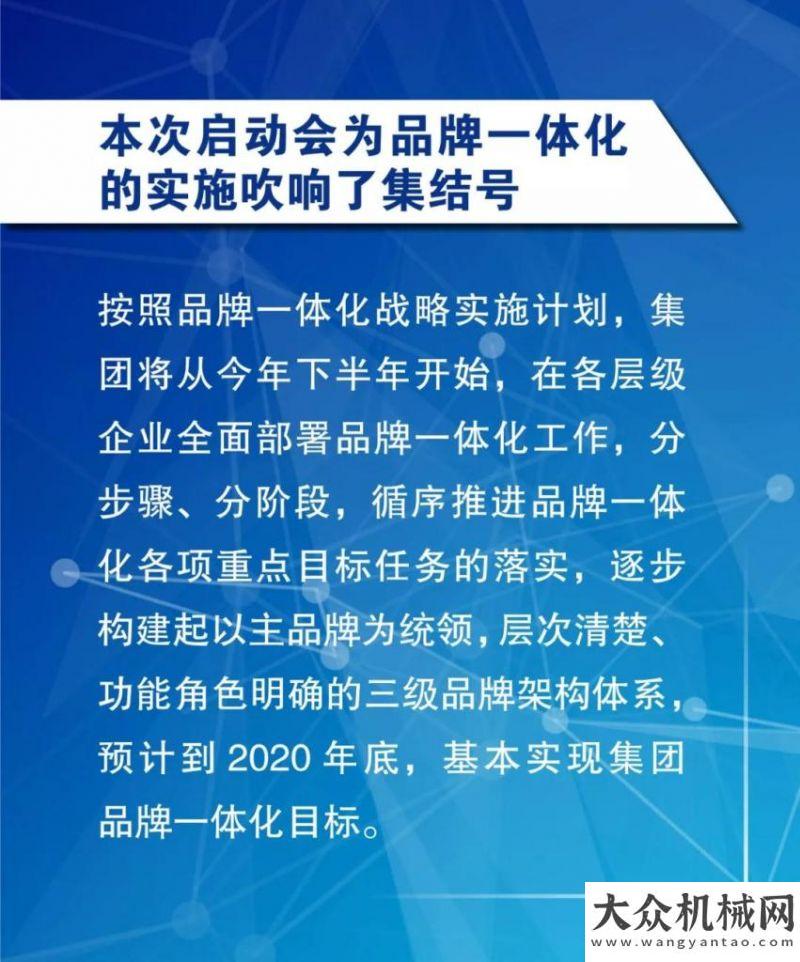 禮的生日同心聚力 開創(chuàng)新未來 國機(jī)集團(tuán)舉行實(shí)施品牌一體化啟動(dòng)會(huì)好