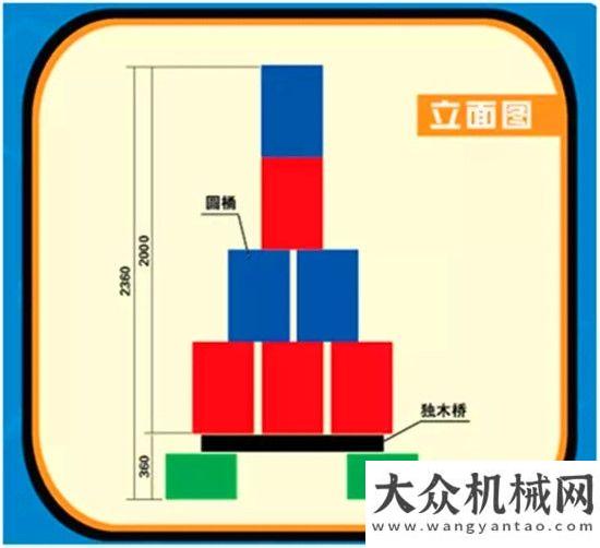 我們看得見(jiàn)徐工起重機(jī)械：如何過(guò)一個(gè)高的吊裝年！在路上