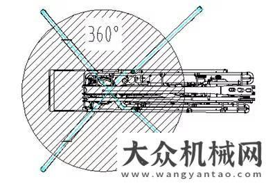 地面起重機(jī)bauma CHINA 2020|三一泵車(chē)新品組團(tuán)來(lái)襲，全面法規(guī)，上牌無(wú)憂大明重