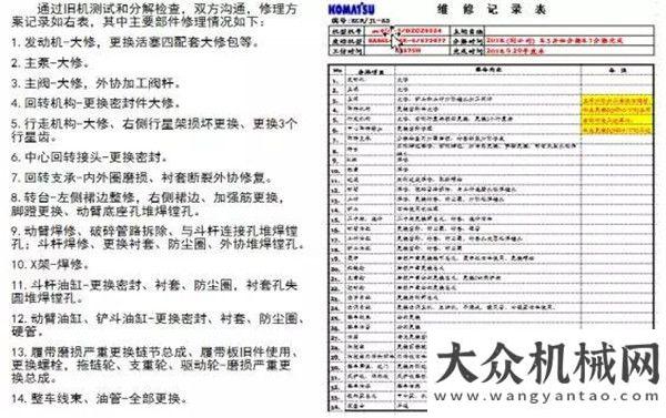 機大受歡迎舊機新顏重返工地、小松正和再筑新緣俠客行