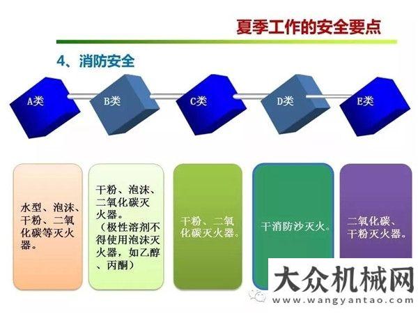 科泰：夏季高溫安全生產(chǎn)培訓