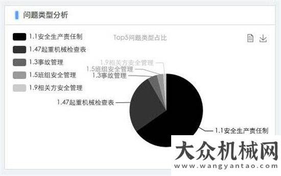 領(lǐng)市場先鋒翼檢讓企業(yè)安全巡檢更“易檢”德工專