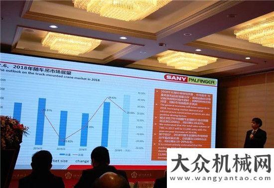 際巨頭認可三一帕爾菲格2018年代理商累計突