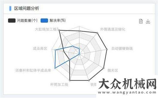 領(lǐng)市場先鋒翼檢讓企業(yè)安全巡檢更“易檢”德工專